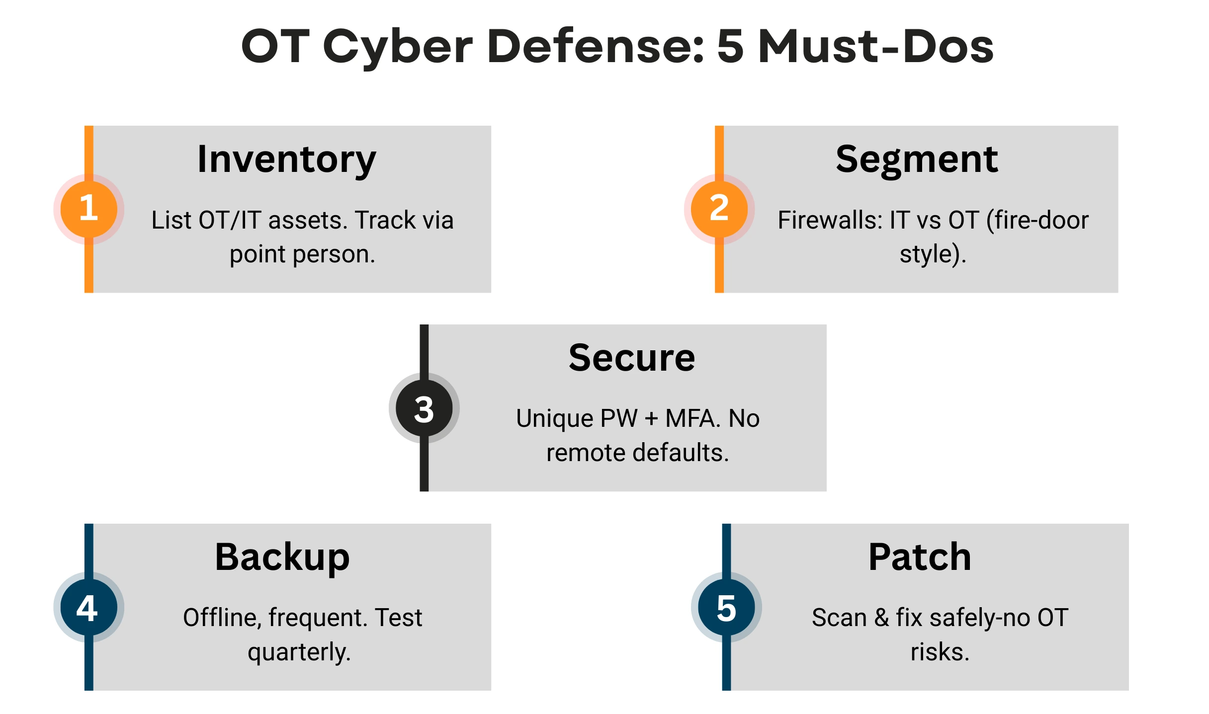 OT-best-practices-blog-image