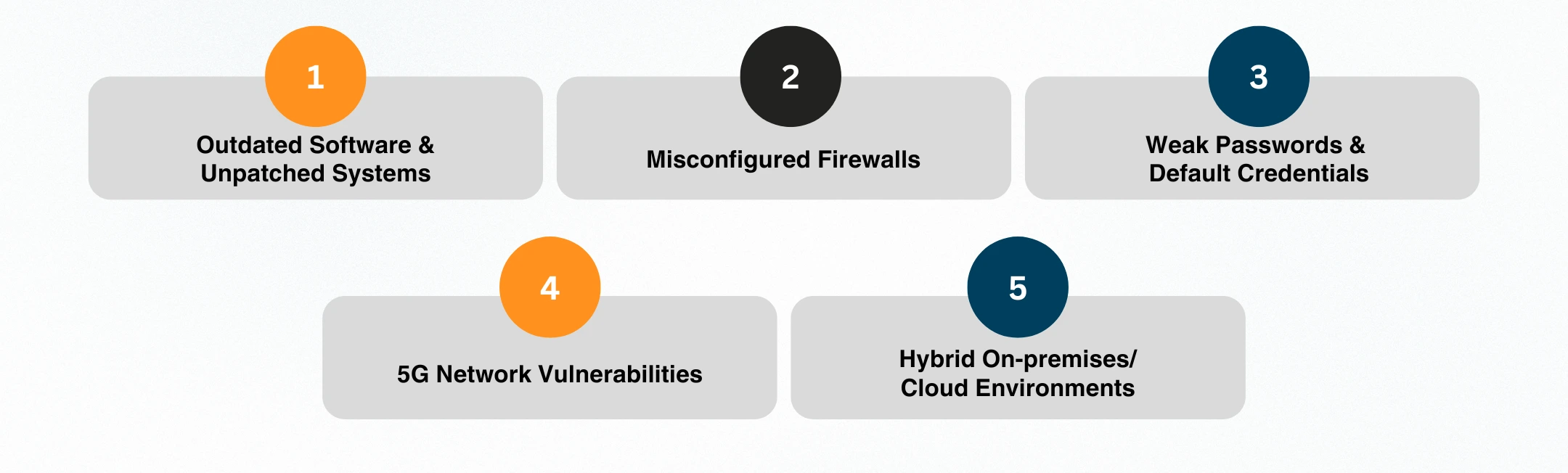 network-pentesting-blog-image-1